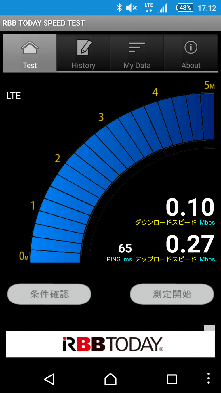 freetel low speed