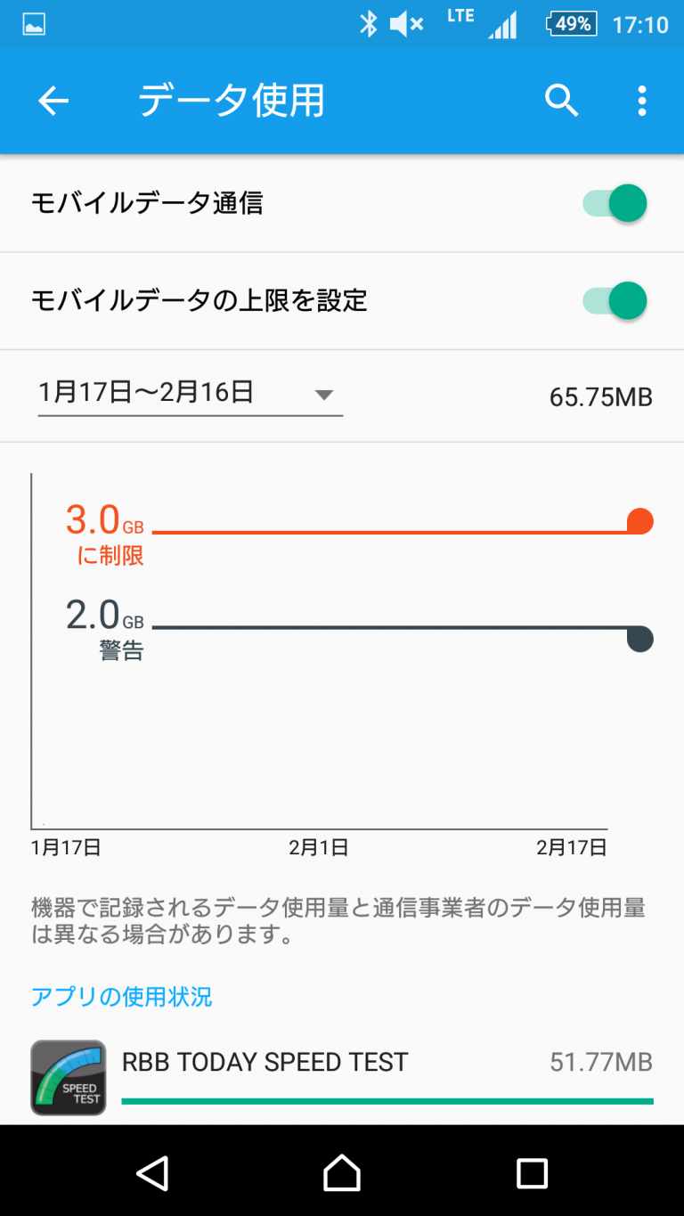 xperia data limit setting_4