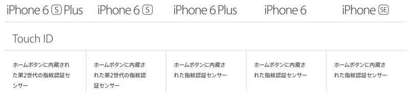 iPhone SE_3