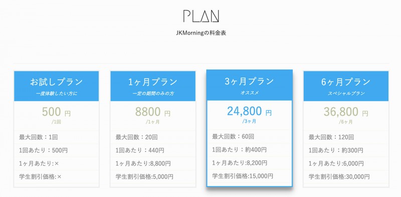 jkmorning plan