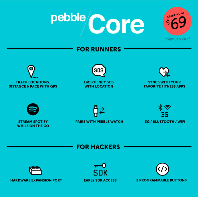 Pebble Core feature