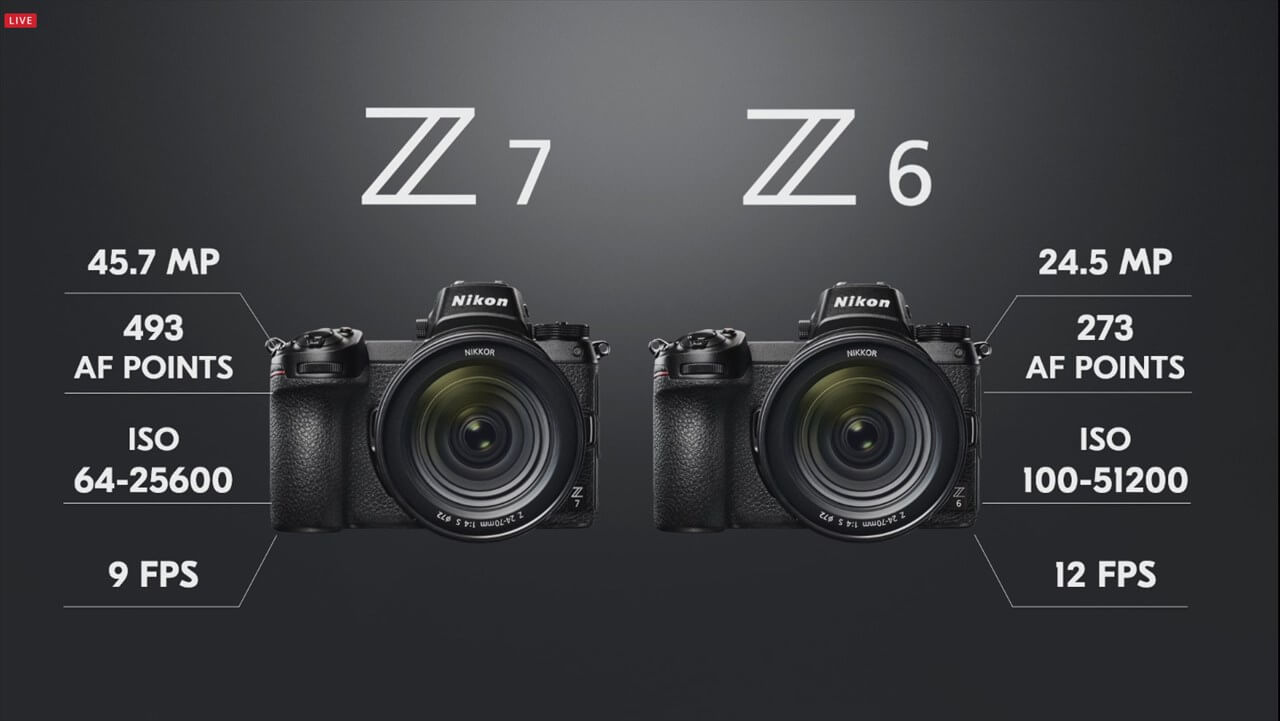 Nikon Z7とNikon Z6のスペック比較