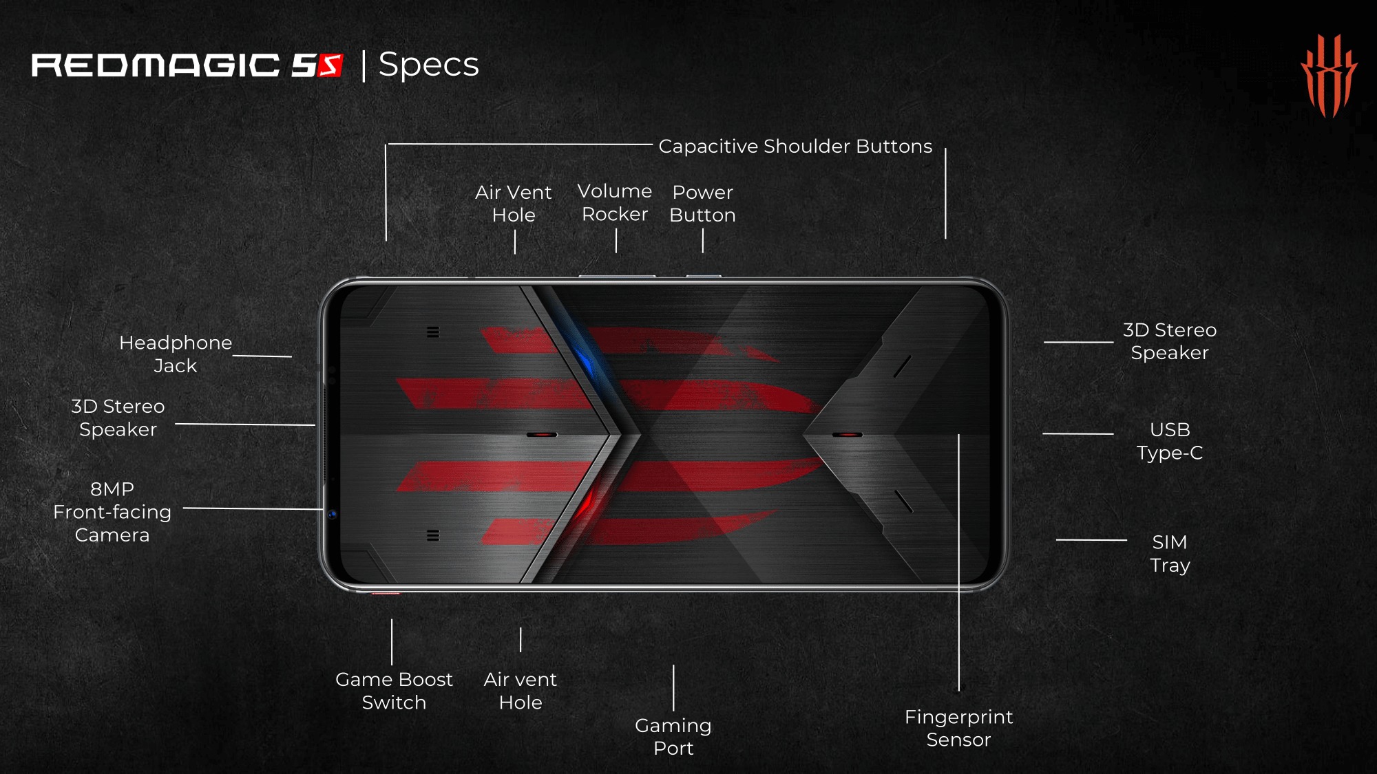 Настройка red magic. Nubia Red Magic 5s. Nubia Red Magic 5s характеристики. ZTE Red Magic. ZTE Red Magic 5s характеристики.